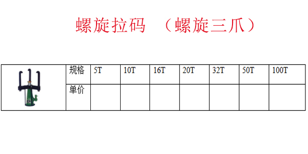 螺旋拉码 （螺旋三爪）